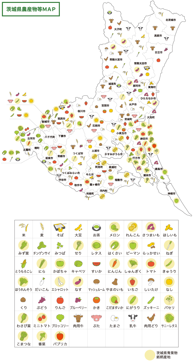 茨城県農産物等MAP